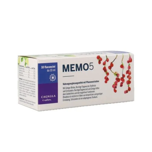 pharmacieloreto-420260929135307851504