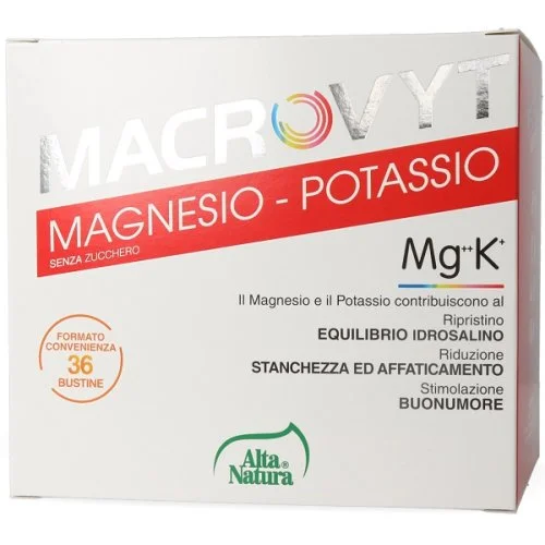 pharmacieloreto-520260929201723930871
